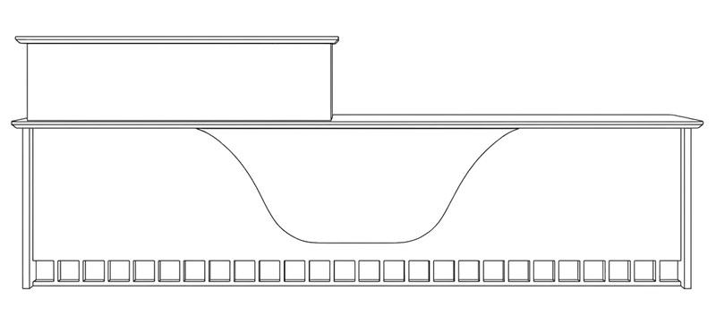 Right Configuration