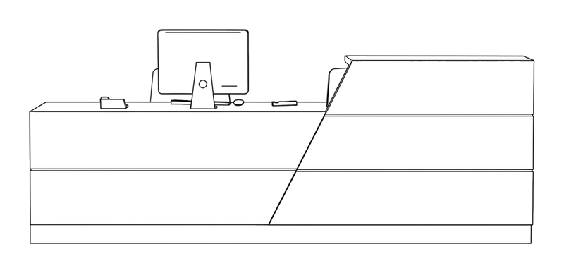 Right Configuration