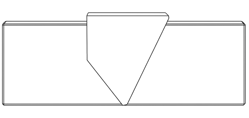 Right Configuration