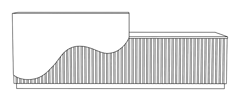 Right Configuration