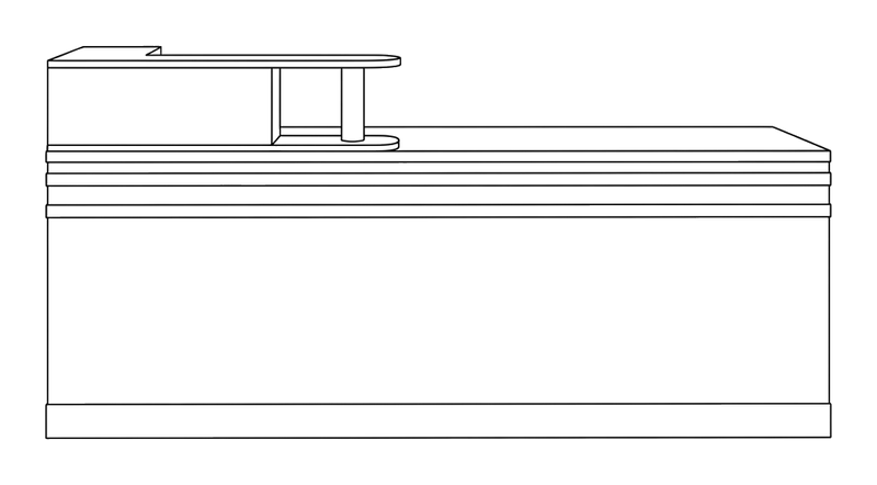 Right Configuration