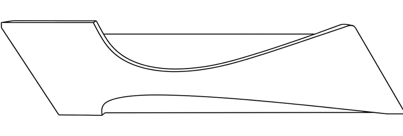 Right Configuration