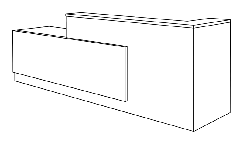 Right Configuration