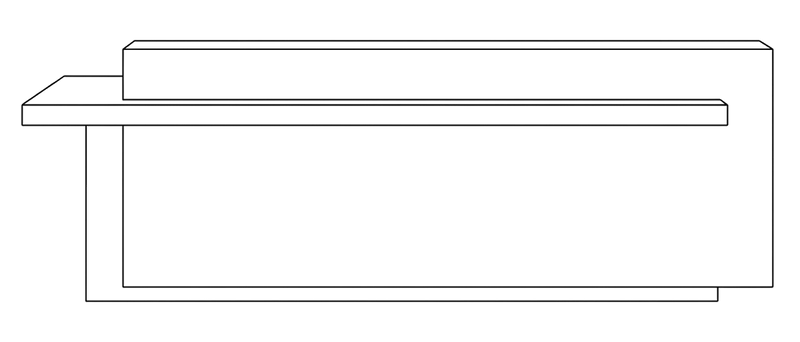 Right Configuration